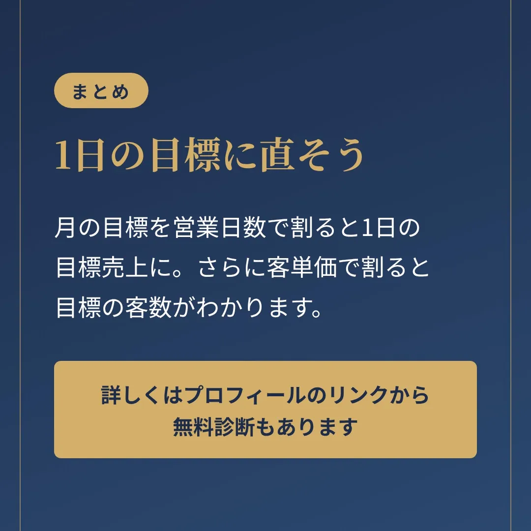 損益分岐点の計算方法